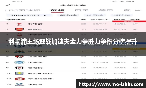 利物浦主场迎战加迪夫全力争胜力争积分榜提升